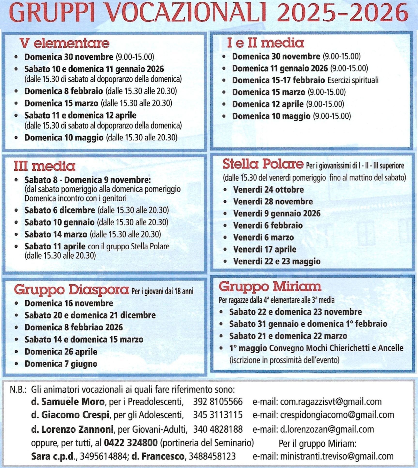 Gruppi Vocazionali Seminario